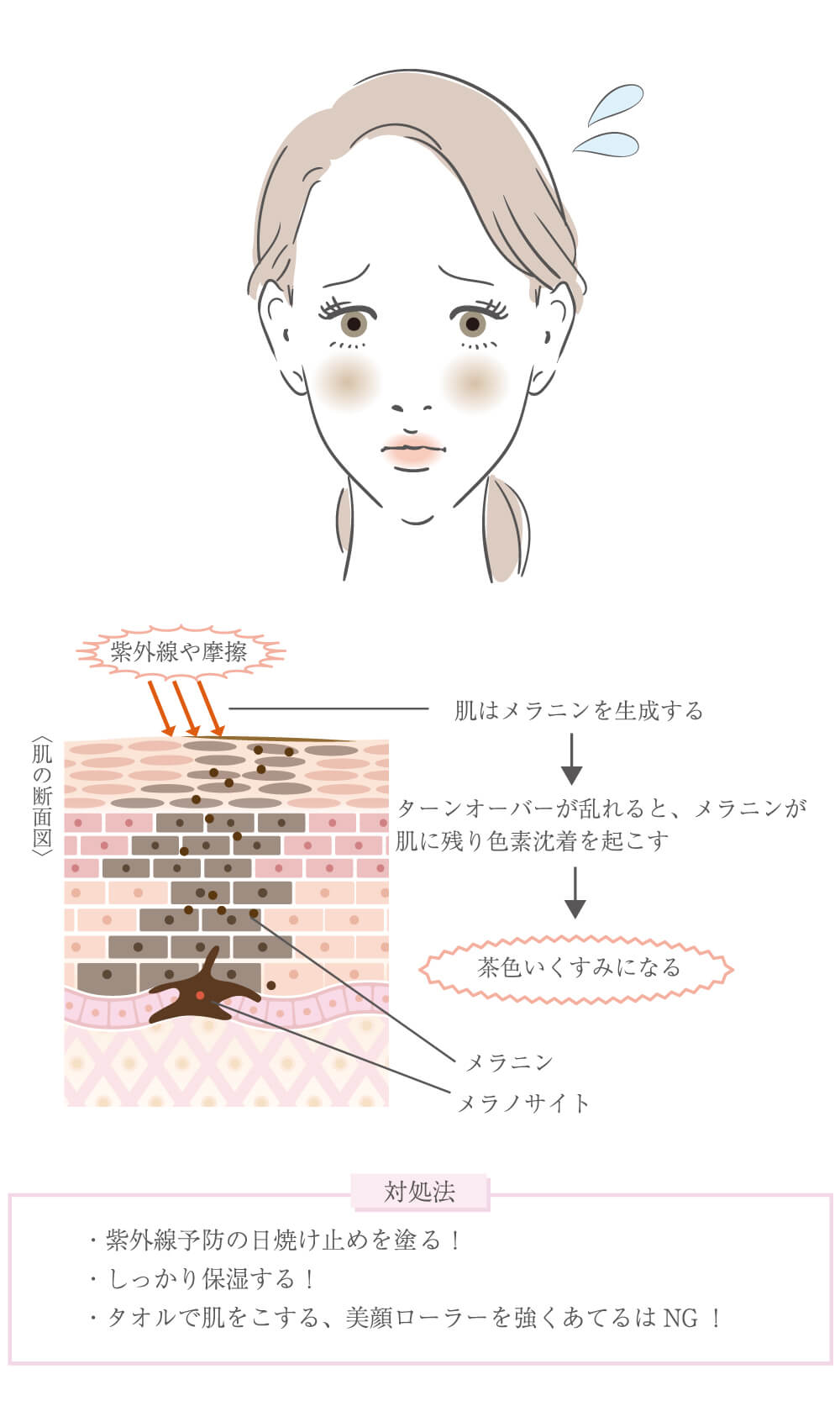 茶色いくすみ